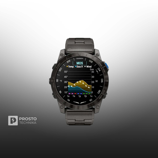 Умные часы GARMIN D2 Mach 1 Pro Aviator c вентилируемым титановым браслетом (010-02804-81)